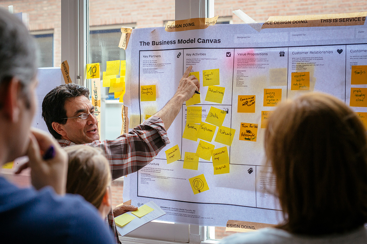 Business Model Canvas Workshop